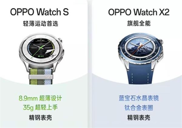 OPPO手表三大系列怎么选